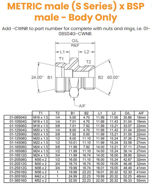 M16 (8S) x 1/4 BSP Coned M/M - Body Only Hydraulic Adaptor